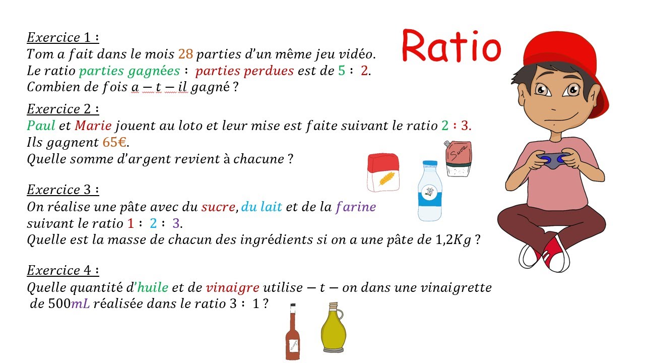 Ratio - Exercices corrigés (1/2)