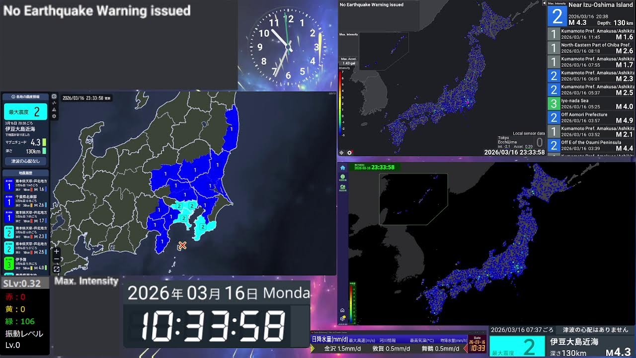 newfall: earthquake information in japan (revised + remastered, part 53)