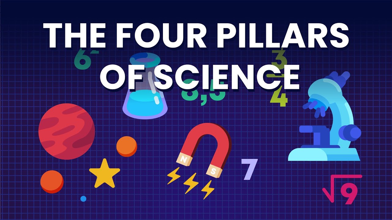 Why You Can&rsquo;t Escape Math, Physics, Chemistry, or Biology!