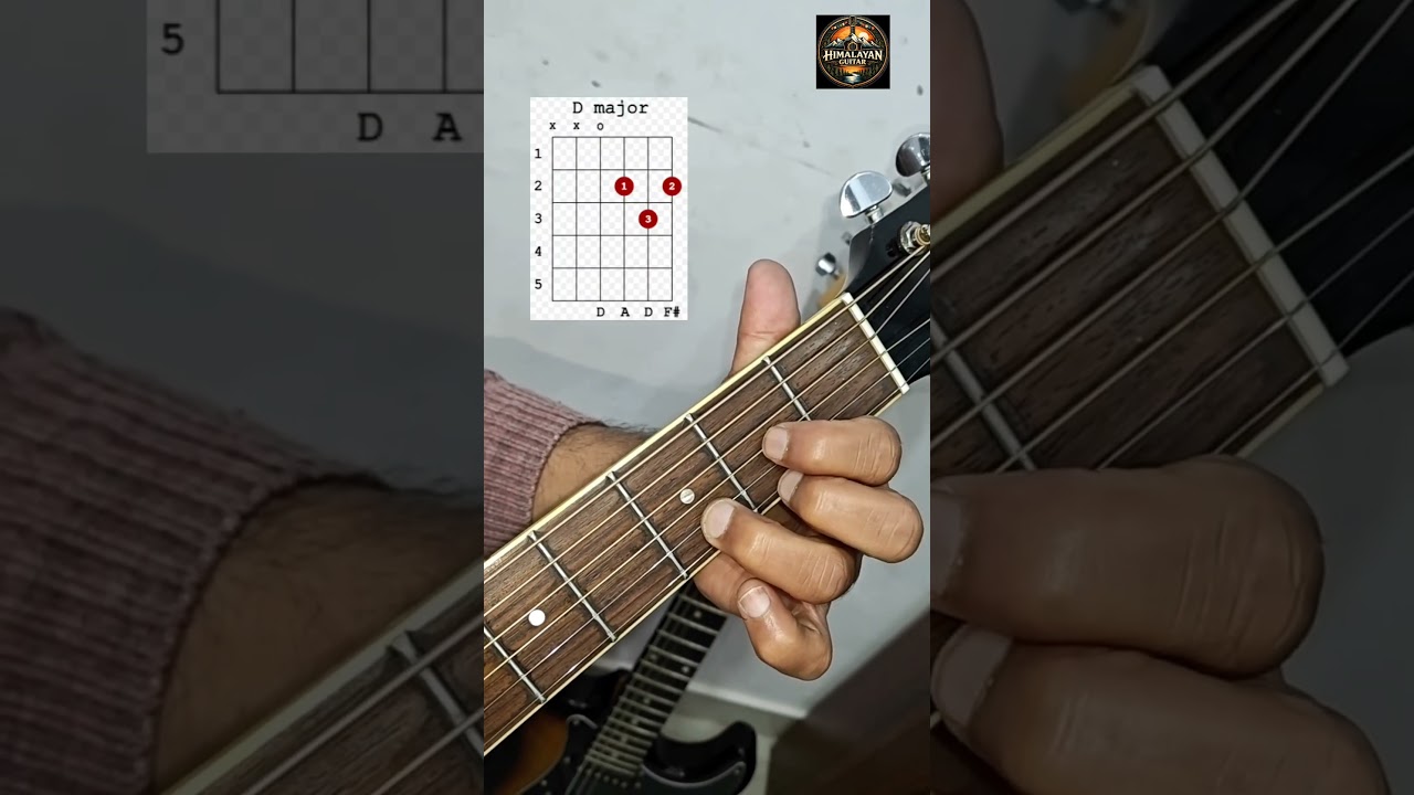 How To Shift D minor To D major Chord | Easy Chord Shifting Technique For Beginners | Guitar Lesson