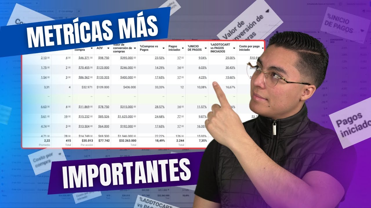 ¿CÓMO personalizar las columnas del ADMINISTRADOR DE ANUNCIOS? - Descubre La MÉTRICA más IMPORTANTE🤓