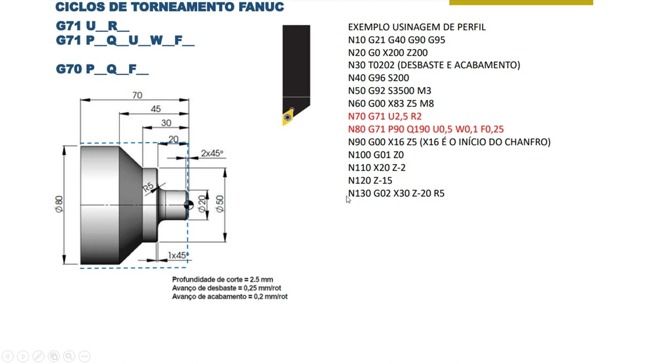 CNC - Aula 10 - Ciclo de Desbaste e Acabamento - FANUC - G70 e G71