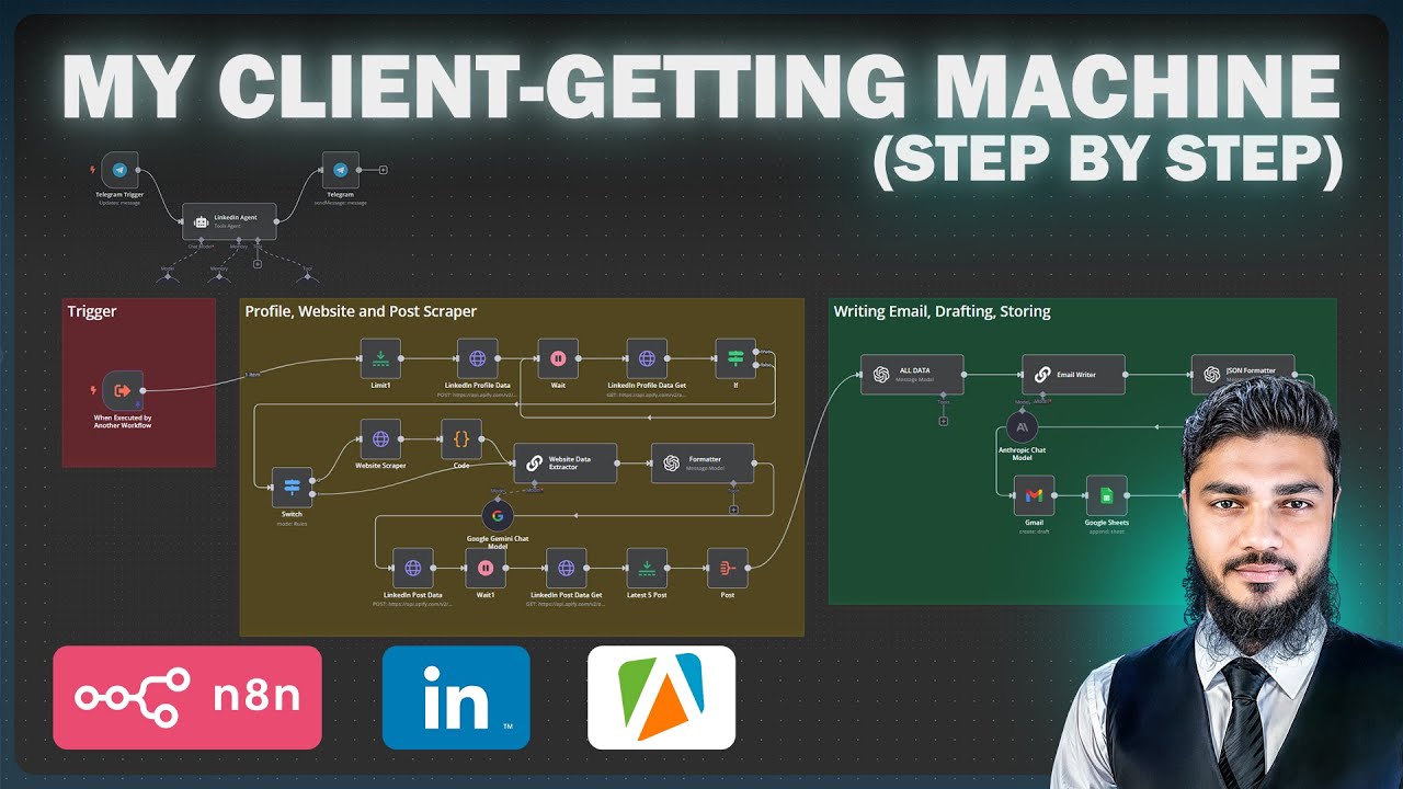 LinkedIn Scraper AI Agent: Automate Client Outreach with AI