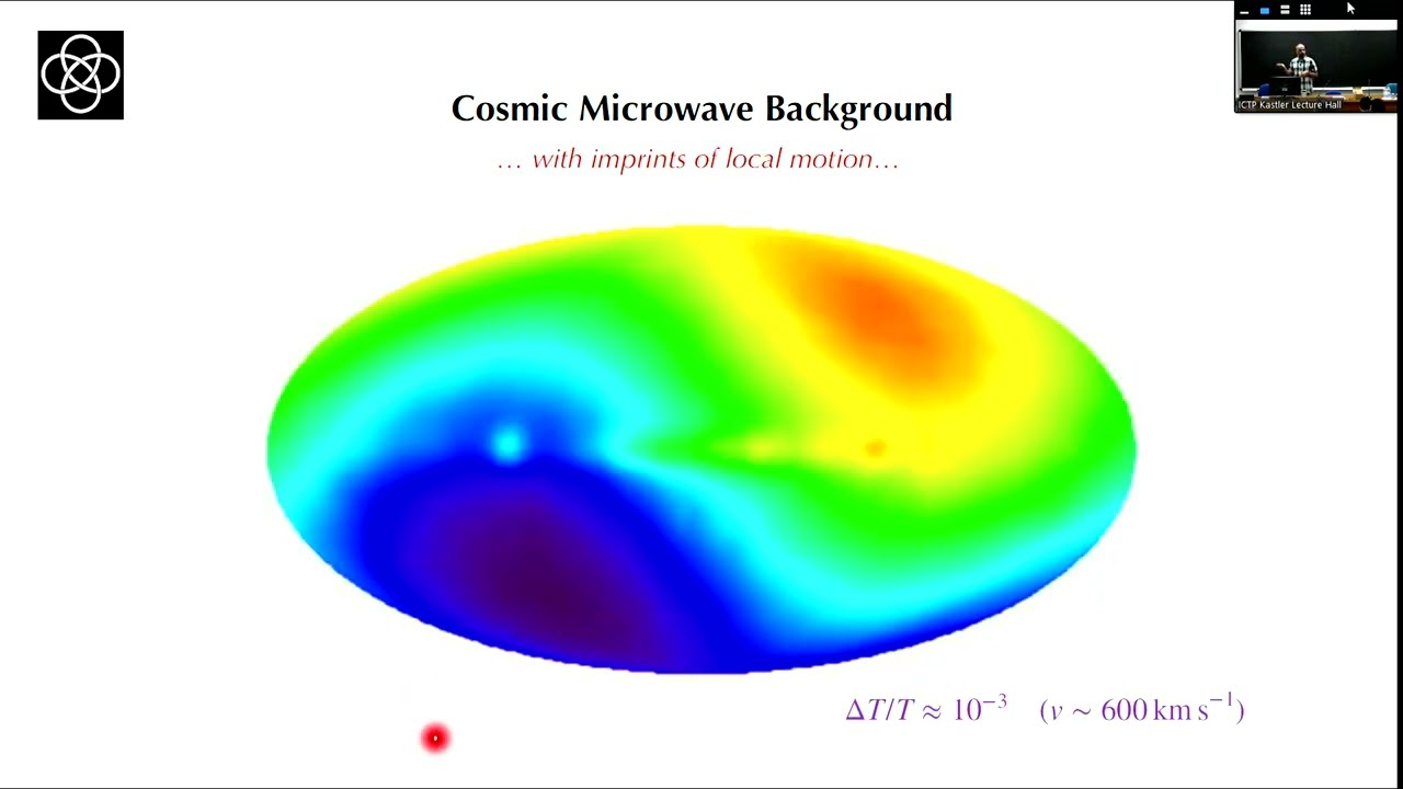 Structure Formation 1