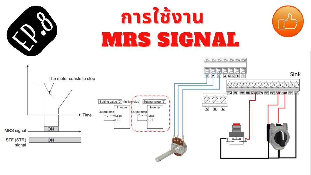 EP.8 การควบคุมอินเวอร์เตอร์เบื้องต้น (MRS Signal)