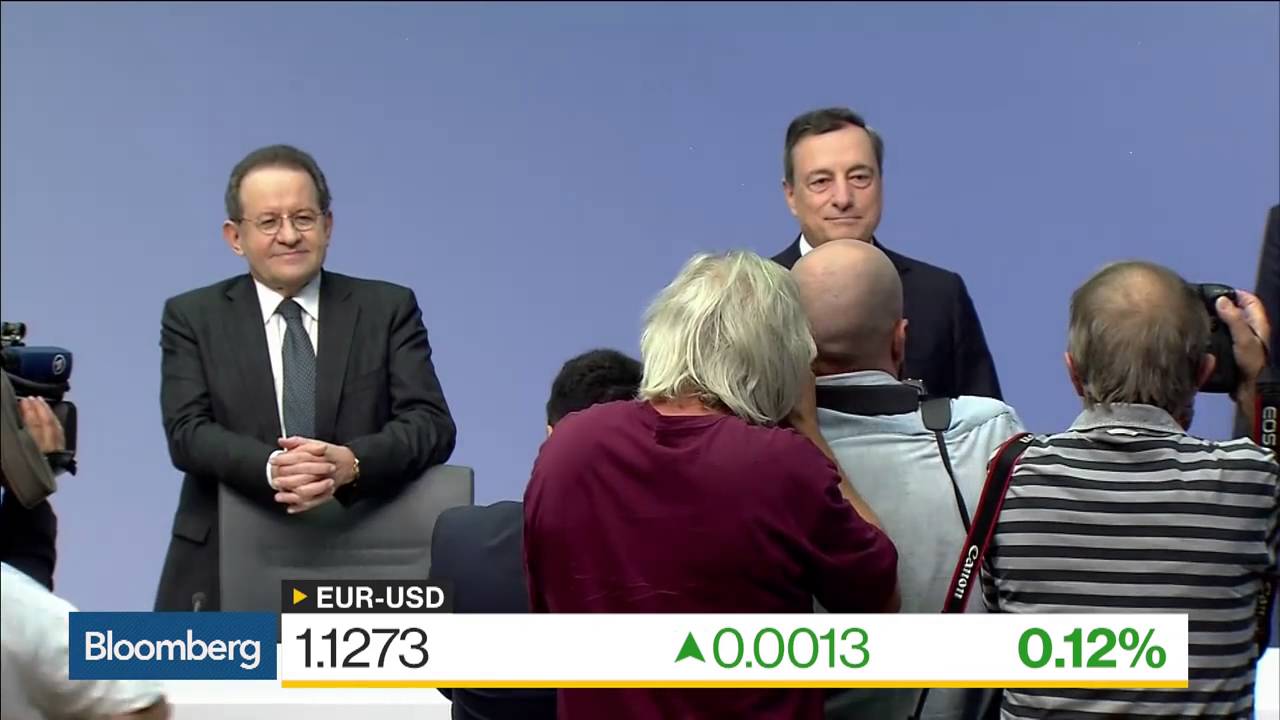 Is The ECB's Credibility At Risk - 9 Sep 16  | Gazunda