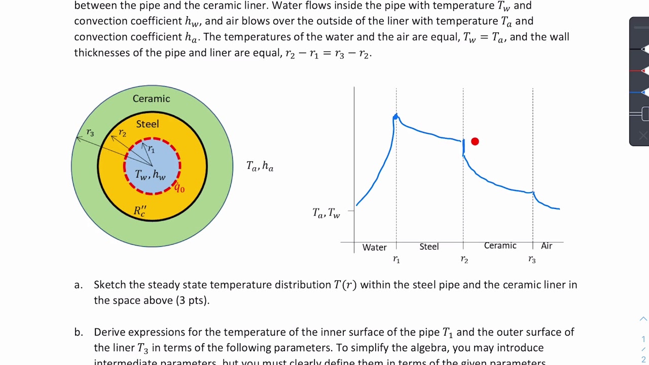 Heat Transfer Tutorial: Pipe with heater by Fat Guy Engineering