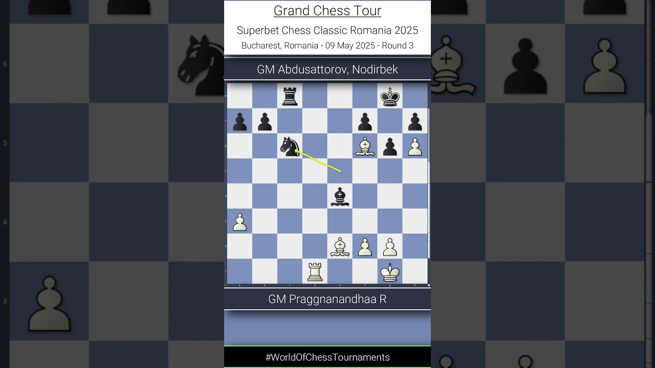 GM Praggnanandhaa R vs GM Nodirbek Abdusattorov | GCT Superbet Chess Classic Romania 2025 | Round 3