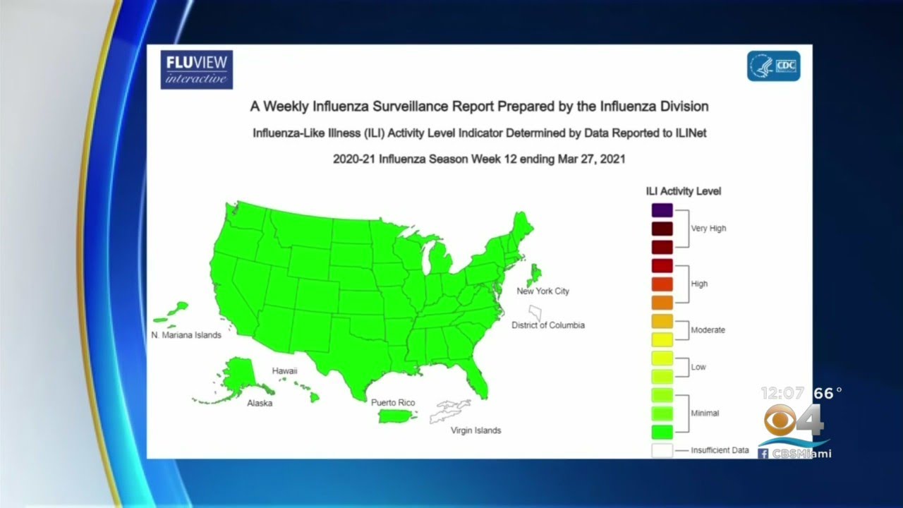 Medical Experts Say COVID Protocols Keeping Flu Spread Down