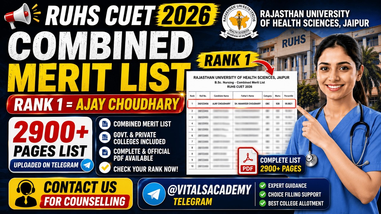 RUHS CUET 2026 Combined Merit List | Rank Wise Analysis | B.Sc Nursing Merit List | Complete Details