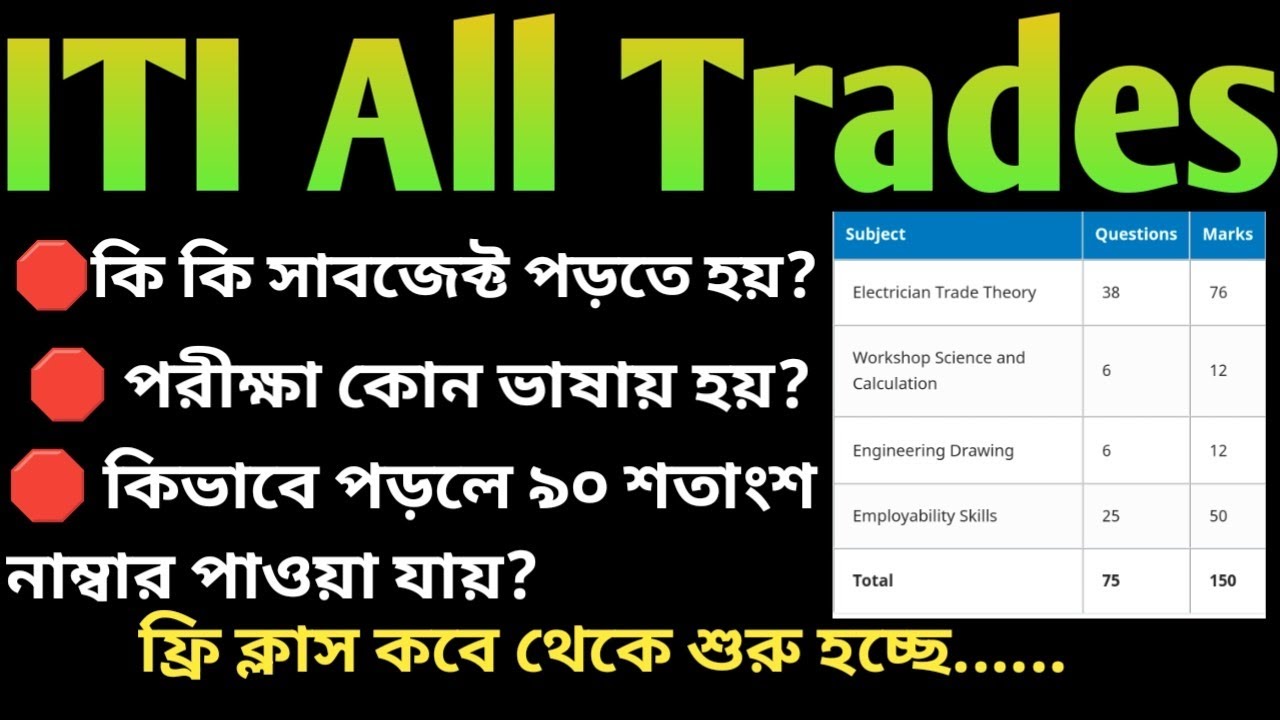ITI All Trades Free class/ITI All Trades Theory syllabus/কিভাবে পড়লে 90 শতাংশ নাম্বার পাওয়া যায়।