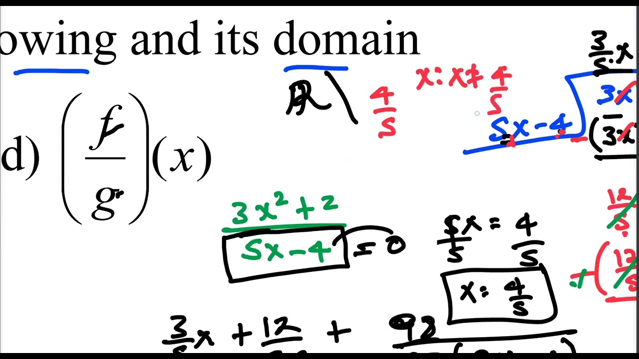 Real Valued Functions