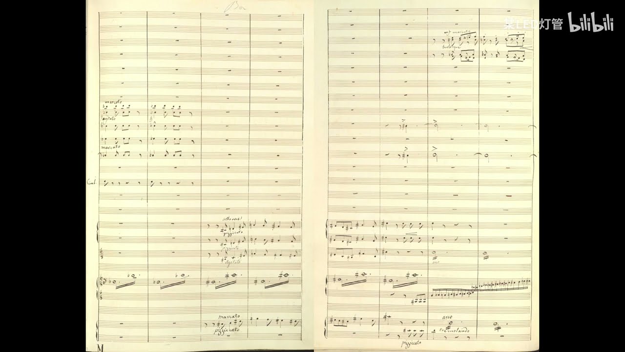[Score-Video] Liszt - Grande fantaisie symphonique d'apr&egrave;s des th&egrave;mes du L&eacute;lio de Berlioz, S.120