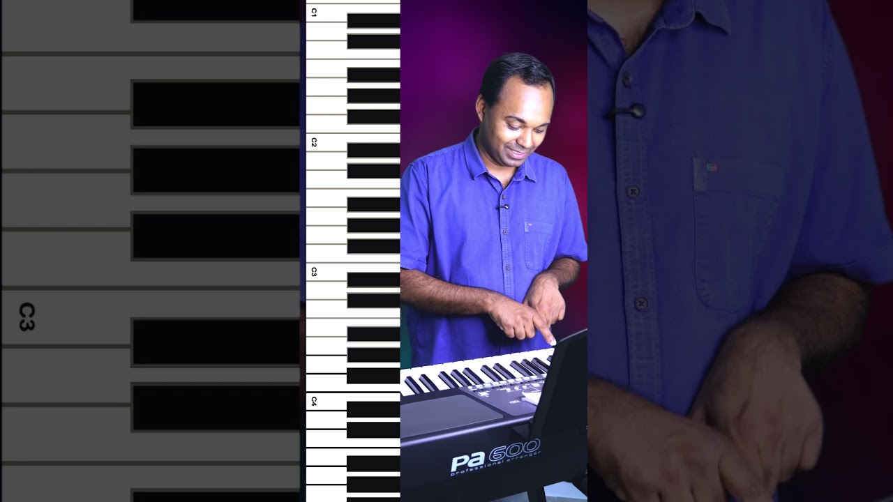 Keyboard basics പഠിച്ചാലോ...