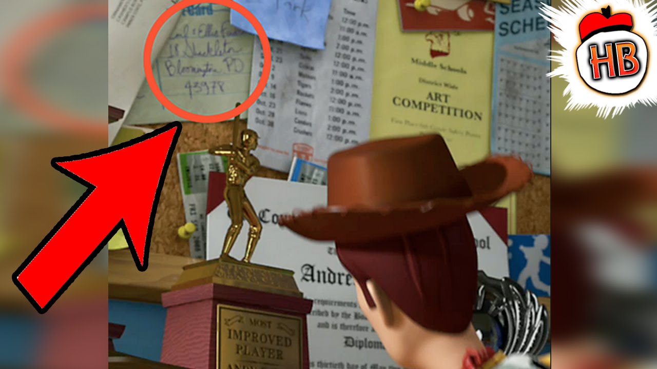 10 Creepiest Movie Theories Ever