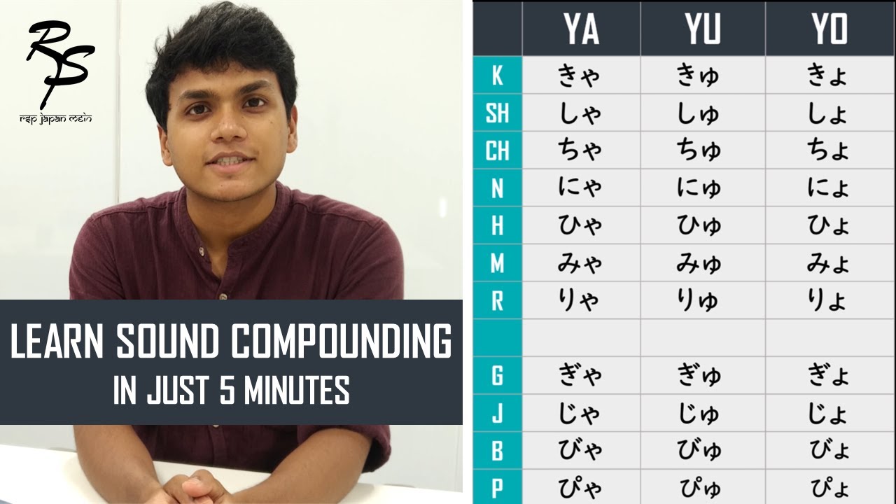 Sound Compounding - Hiragana - Learn Japanese in 5 minutes