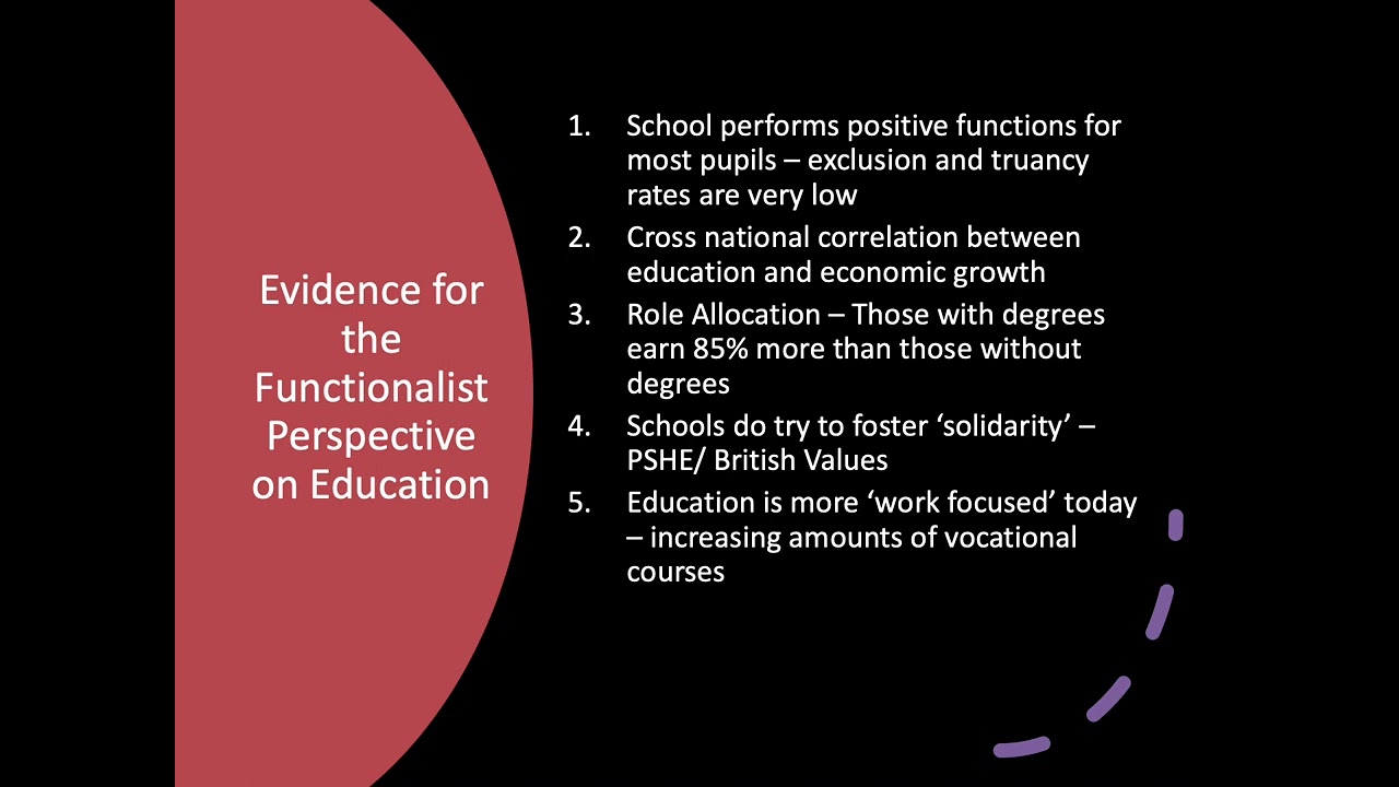 The functionalist perspective on education