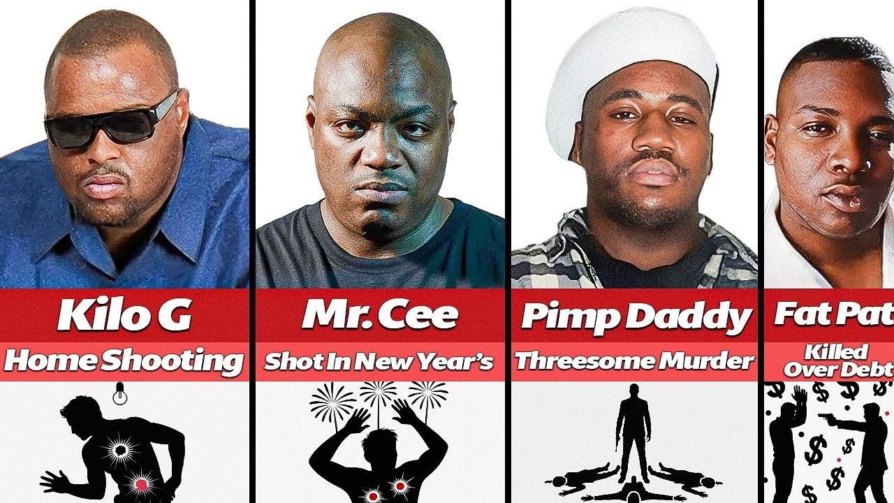 The Absolute Worst Rapper’s Deaths You Probably Never Heard Of