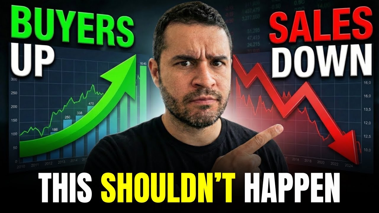 Housing Demand Is SURGING... And Sales Are Collapsing