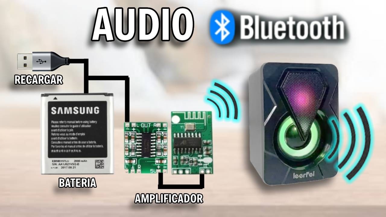 Convierte cualquier PARLANTE en AMPLIFICADOR BLUETOOTH