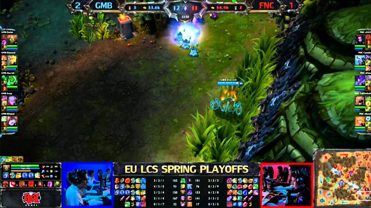 Fnatic vs Gambit Gaming Game 4 LCS 2013 EU Spring Grand Final 1080p HD