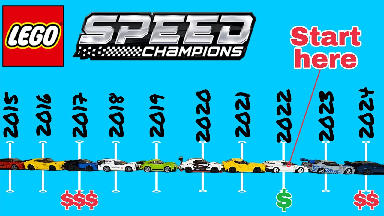 So you want to collect LEGO Speed Champions? Here’s where to start in 2024…