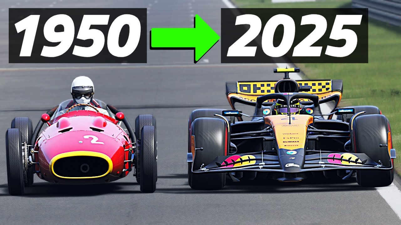 F1’s TOP SPEED Evolution At MONZA