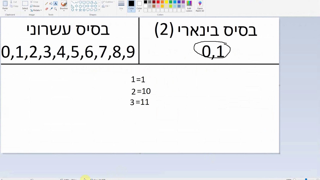 הסבר על בסיס בינארי