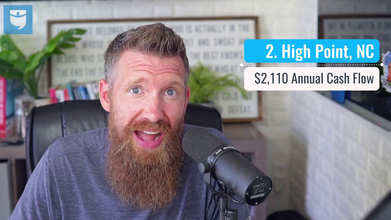 Top 5 Real Estate Investing Markets (Price to Rent Ratio) | BPInsights
