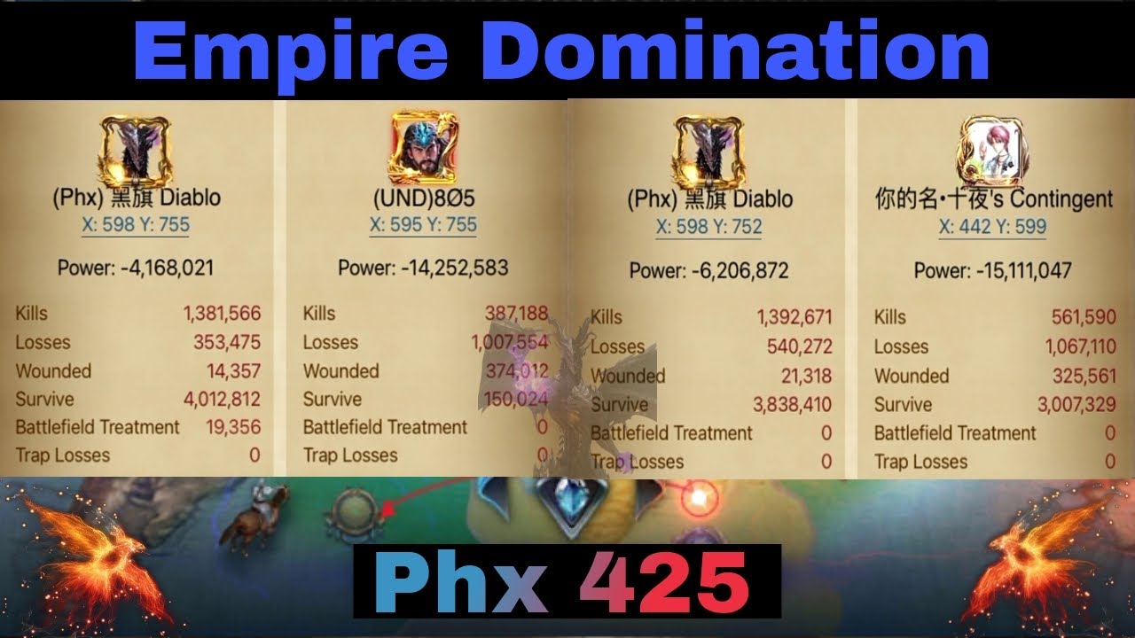Clash Of Kings : Empire Domination S3 Phx K425 | Diablo