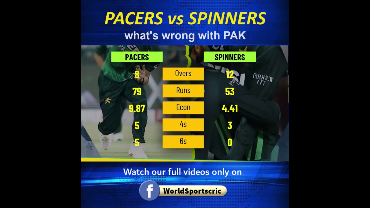 Which are better? Pakistan spinners or Fast bowlers?