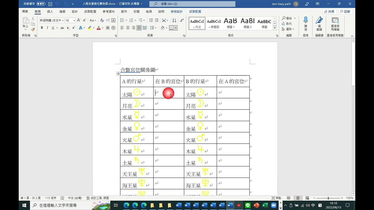 【占星教學】人際合盤宮位參考表格