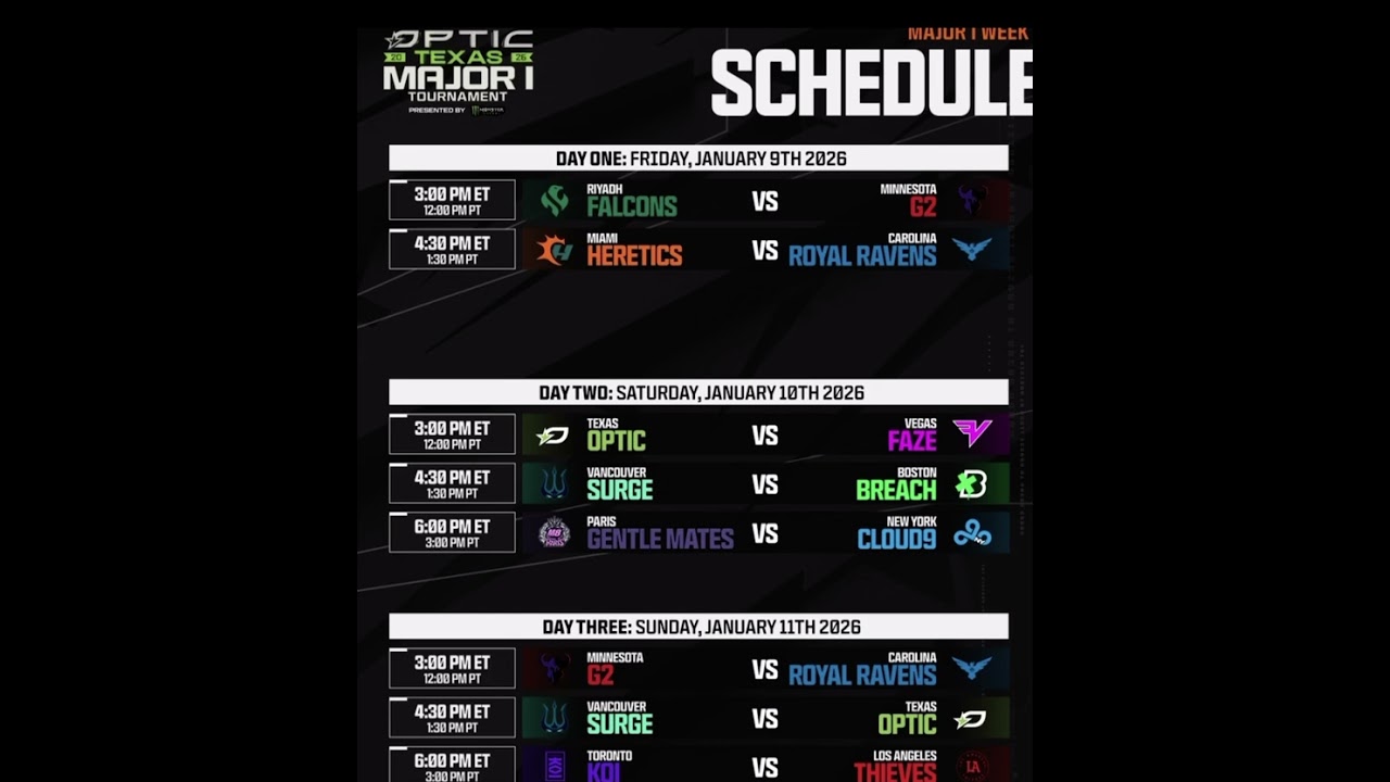 CDL Week 3 Prediction 🔥Upsets Incoming?Week 3 CDL Predictions – This Changes Everything