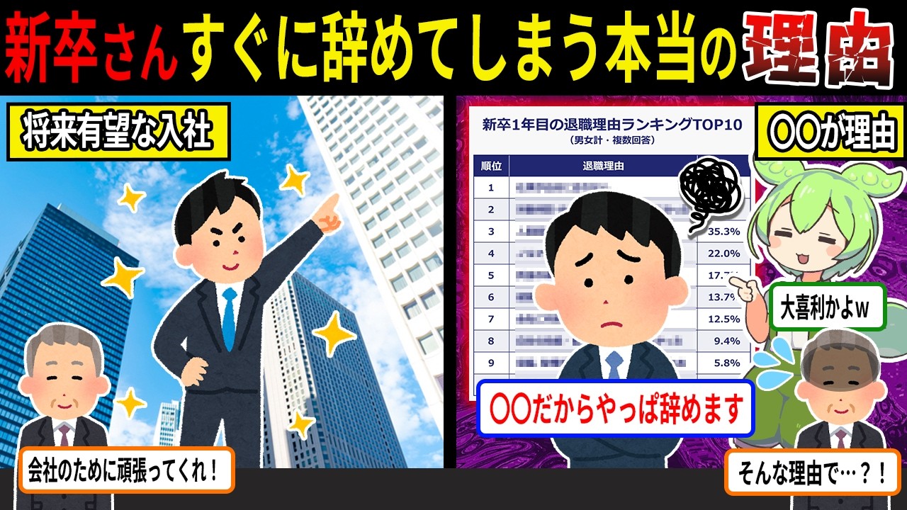 新卒さんの退職理由が斜め上すぎて… ｗ新卒がすぐに退職してしまう理由www【ずんだもん＆ゆっくり解説】