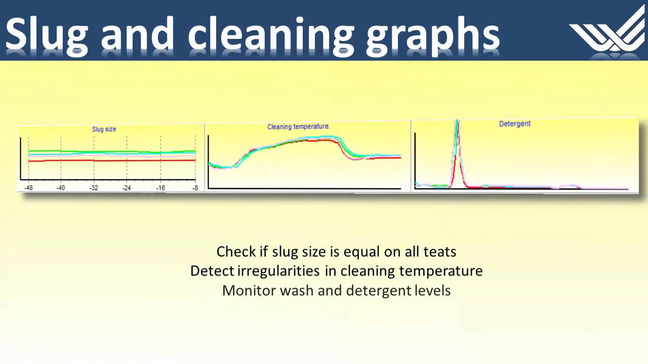 MerlinView - Dashboard for all Merlin robot farmers