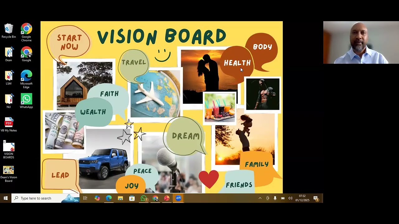Vision Boards Made Simple: A Practical Guide to Achieving Your Goal | Dean J. Martins | #PowerMonday