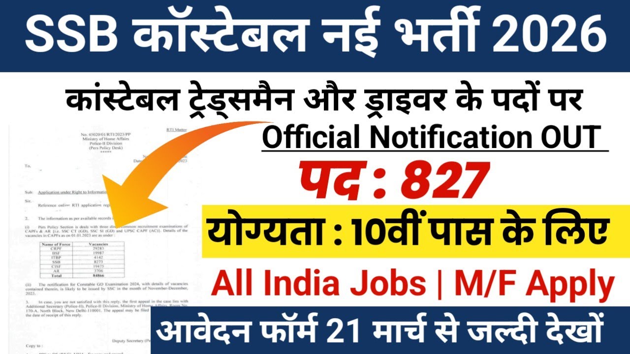 SSB Recruitment 2026 | SSB Tradesman & Driver Vacancy 2026 | 10th Pass Govt Job March