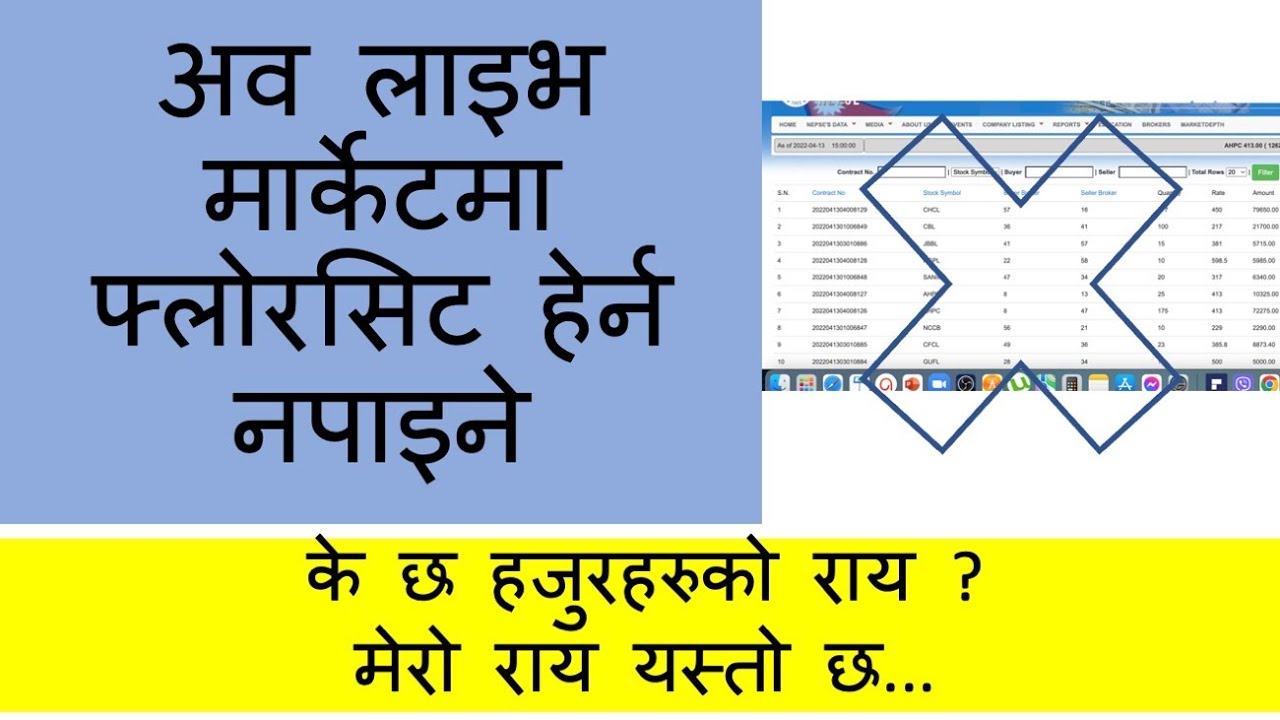 Live Floorsheet Banned | Nepali Share Market News | Ram hari Nepal
