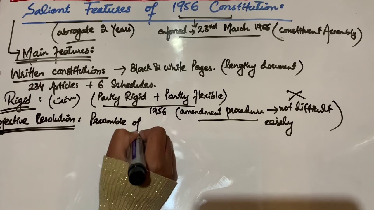 Salient Features of Constitution of Pakistan, 1956