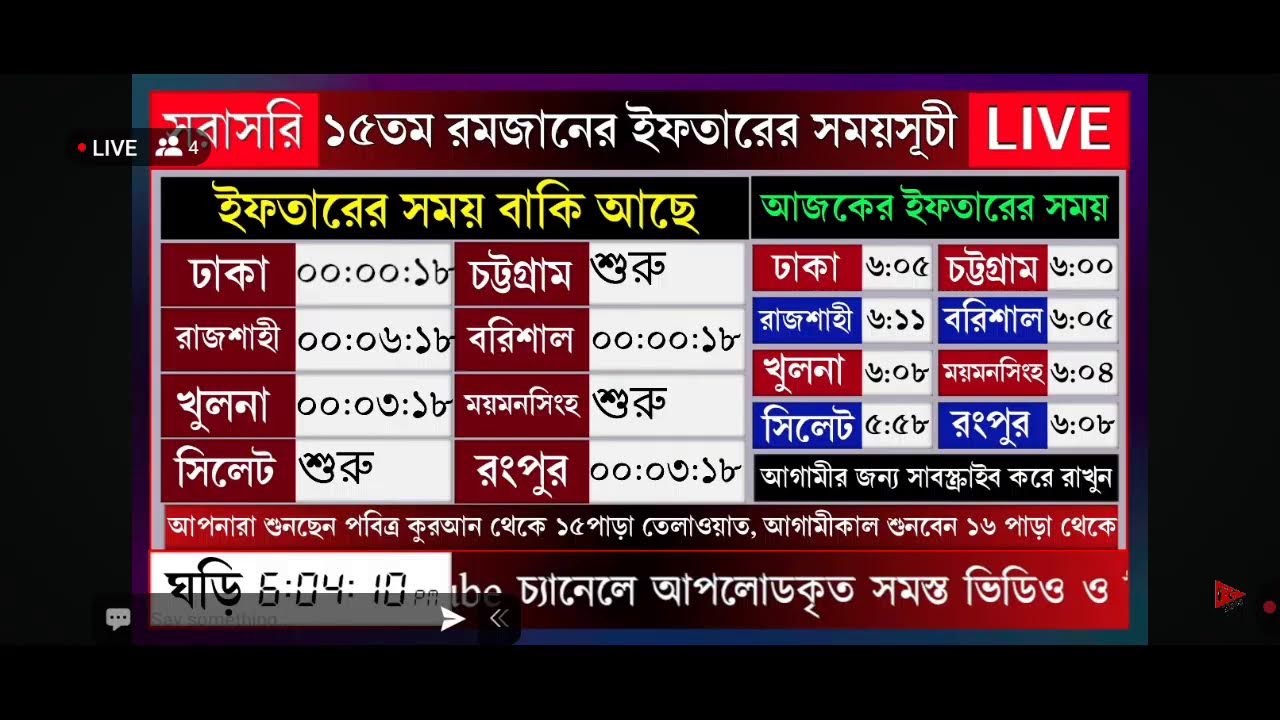 Live - পৃথিবীর সেরা কারীর কন্ঠে - ১৫ পারা - Para 15 - Quran Tilawat Qari Saiful islam Parvez