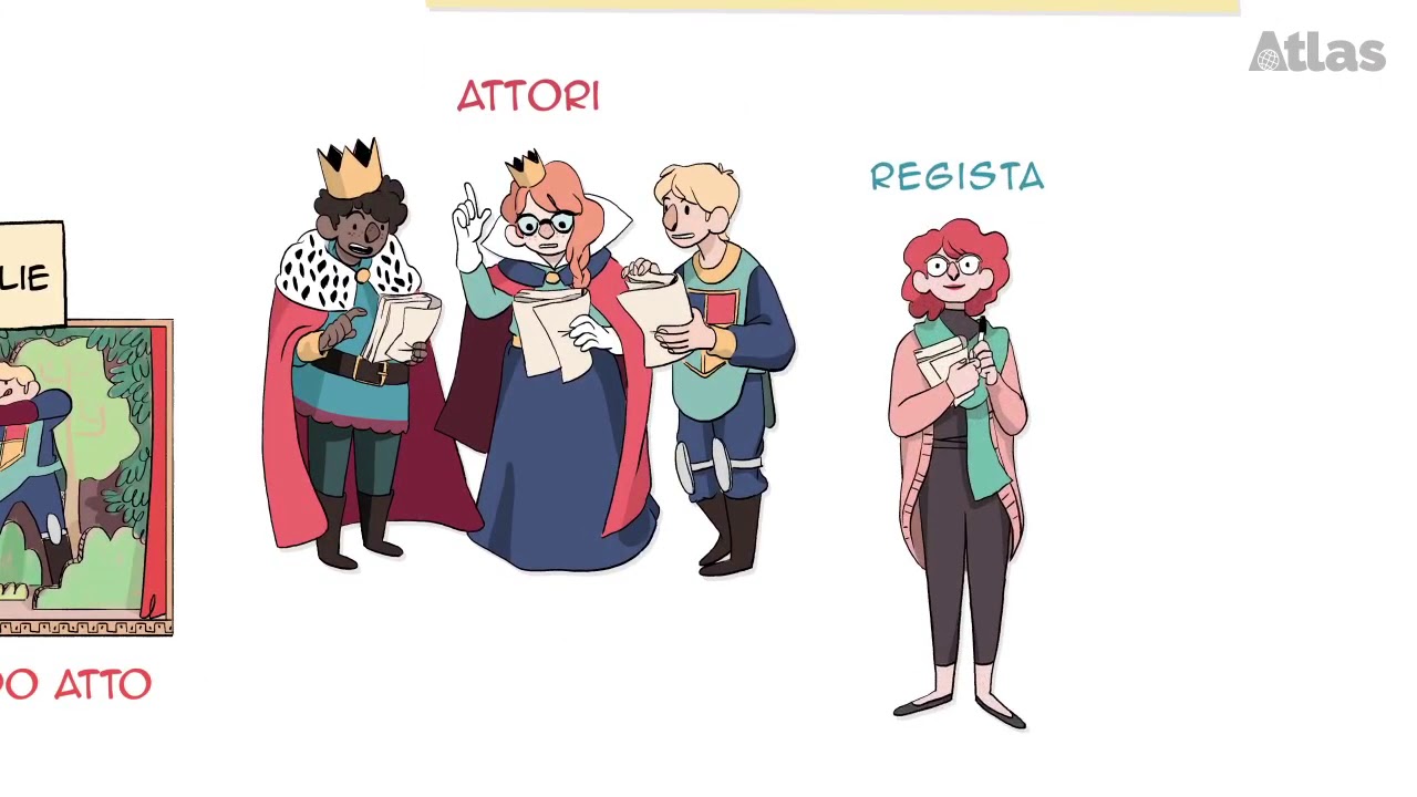 Il testo teatrale