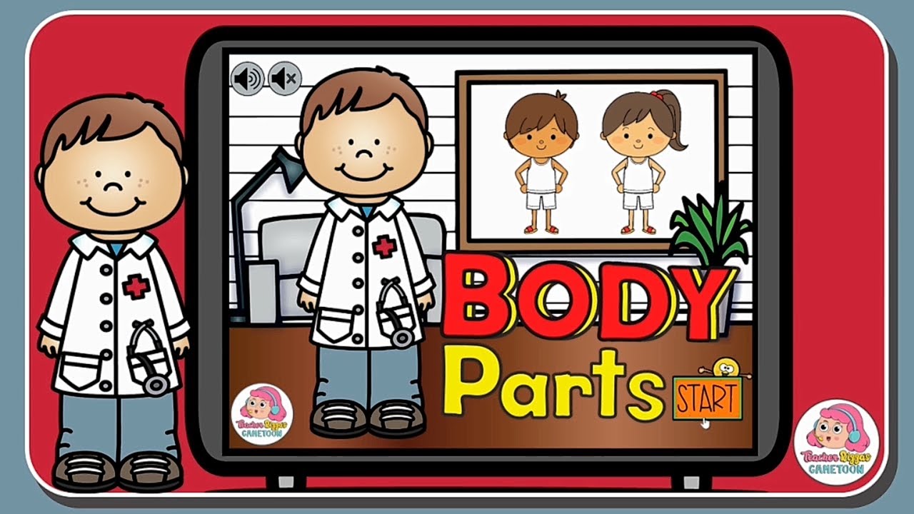 Parts of the Body | PowerPoint Game