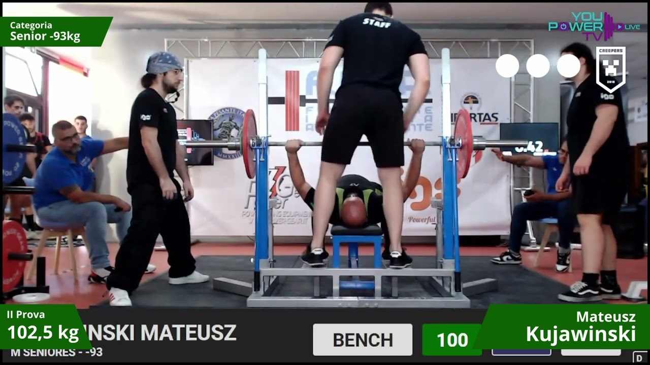 Mateusz Kujawinski - Sparta Bench Press 2025