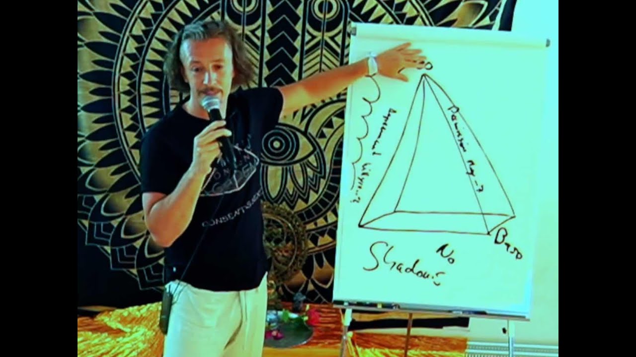 Orgasmic Blueprint Workshop, The Shadows, and the Somatic Consent Engagement System Part 2