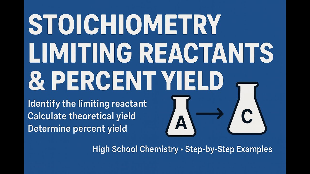 Stoichiometry Made Easy: Limiting Reactants & Percent Yield Explained