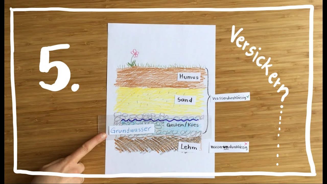 5. Versickern