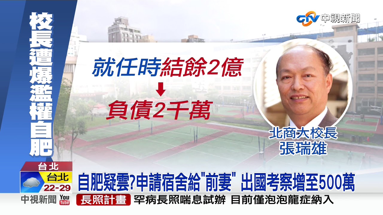 北商校長被爆濫權自肥 暴增百萬預算疑私用│中視新聞 20190925