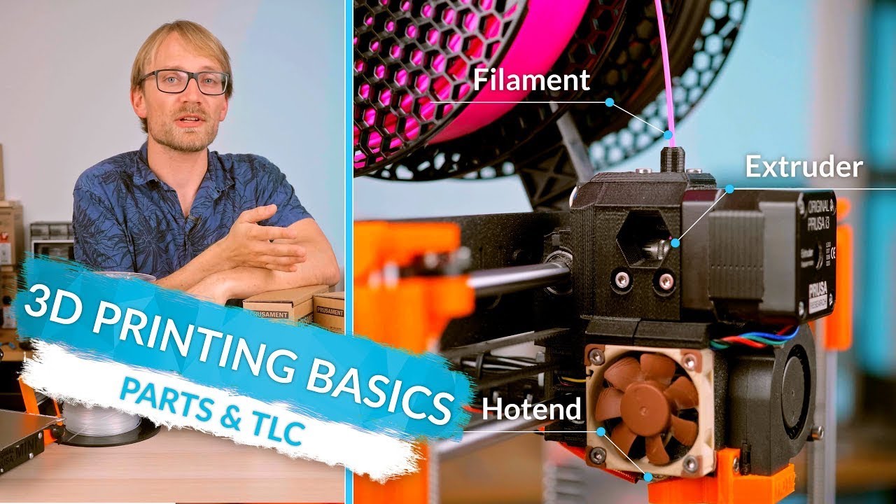 3D Printing Basics: Parts names, care, and filament types! (Ep4)