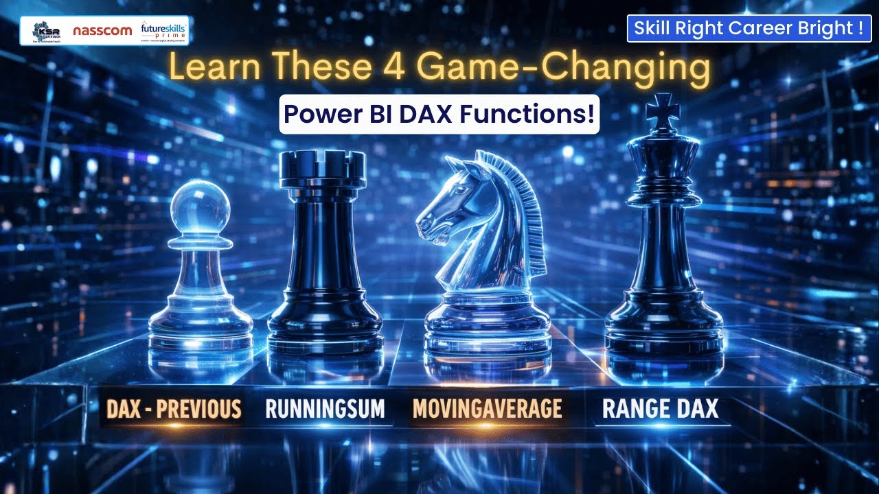 Изучите эти 4 революционные функции Power BI DAX!