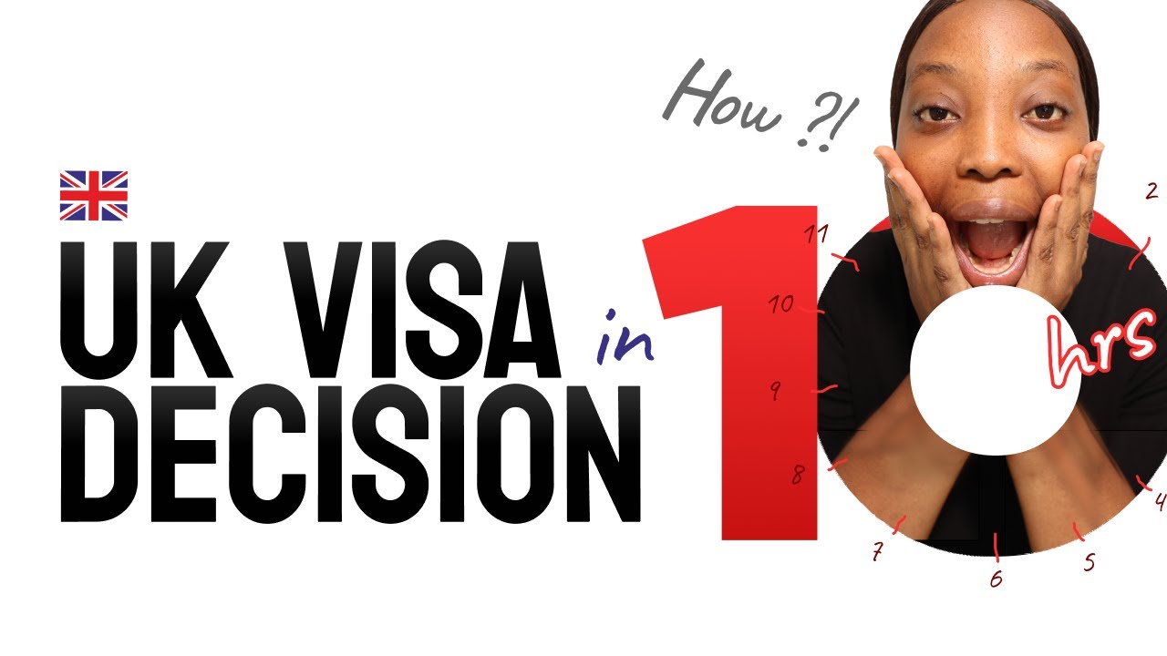 Get a fast UK visa decision in 6 steps - How to get a UK visa decision in half the waiting time